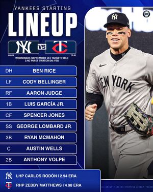 Image post by @bronx_bombers.news on Instagram