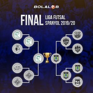 Image post by @bolalobfutsal on Instagram