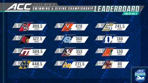 Image post by @theACC on Twitter