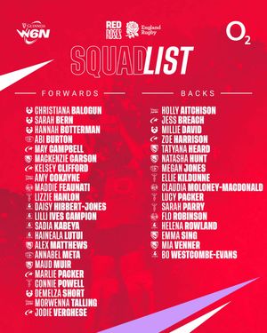 Video post by @englandrugby on TikTok