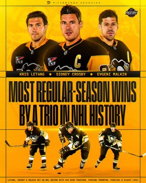 Image post by @nhl on Instagram