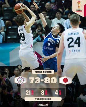 Image post by @fibawc on Instagram