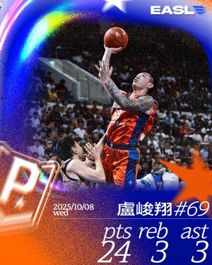 Image post by @taoyuan_pilots_official on Instagram