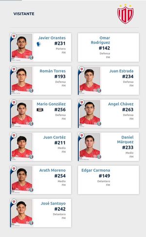 Image post by @ClubNecaxa on Twitter