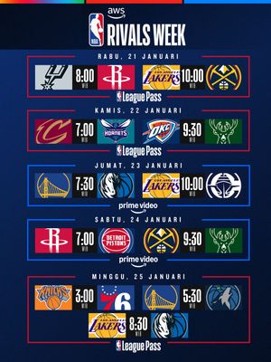 Image post by @nbaindonesia on Instagram