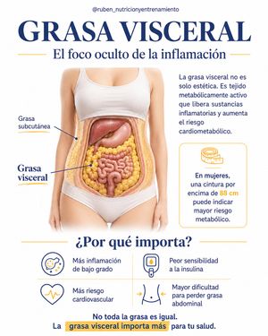 Image post by @ruben_nutricionyentrenamiento on Instagram