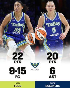 Image post by @espnW on Twitter