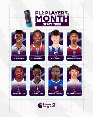 Image post by @PLYouth on Twitter