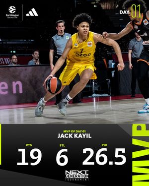 Image post by @euroleague on Instagram