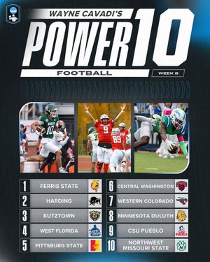 Image post by @ncaadii on Instagram