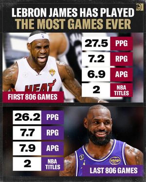 Image post by @betmgm on Instagram