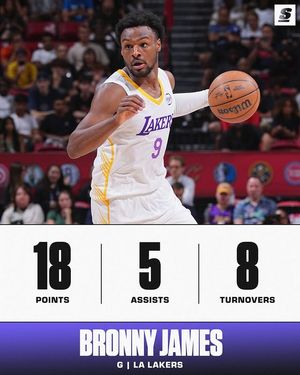 Image post by @thescore on Instagram