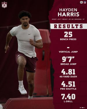 Image post by @montanagrizfootball on Instagram