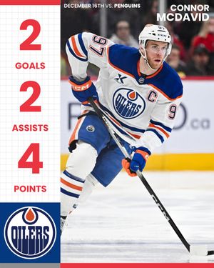 Image post by @ccmhockey on Instagram