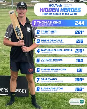 Image post by @playcricketau on Instagram