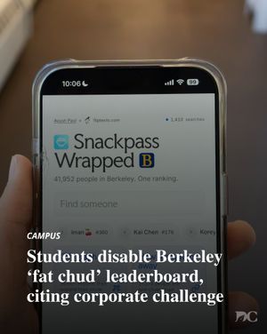 Image post by @dailycal on Instagram