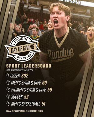 Image post by @johnpurdueclub on Instagram