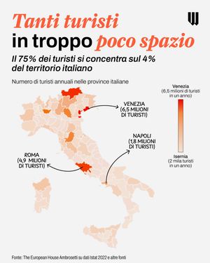 Image post by @will_ita on Instagram