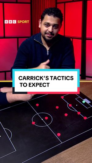 Video post by @bbcsport on TikTok