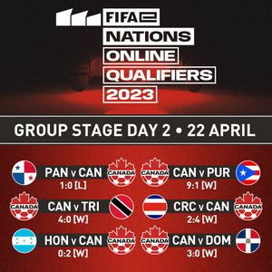 Image post by @CanadaSoccerEN on Twitter