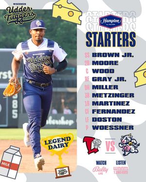 Image post by @WisconsinTimberRattlers on Facebook