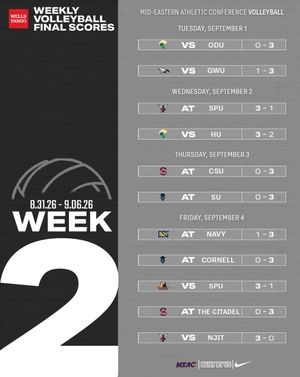 Image post by @meacsports on Instagram
