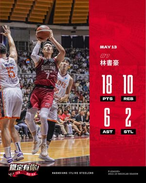 Image post by @kaohsiungsteelers on Instagram