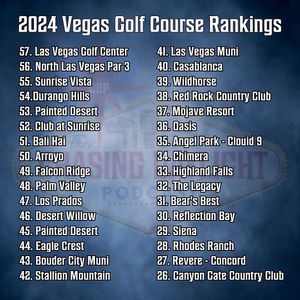 Image post by @beautifulgolfcourses on Instagram