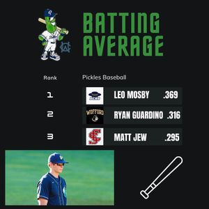 Image post by @picklesbaseball on Instagram
