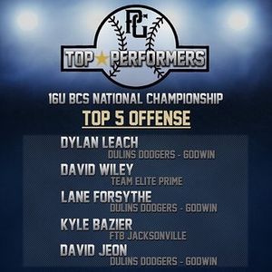 Image post by @pg_tourney on Instagram