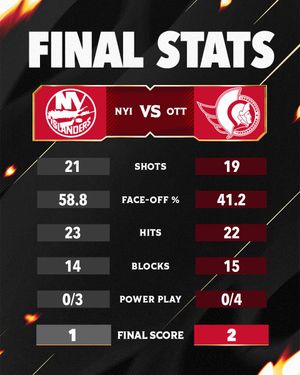 Image post by @Senators on Twitter/X