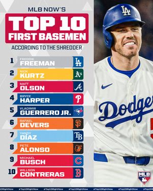 Image post by @mlbnetwork on Instagram