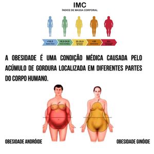 Image post by @dr.rodrigocastroaraujo on Instagram