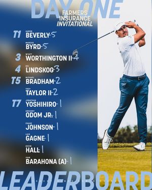 Image post by @apgatour on Instagram