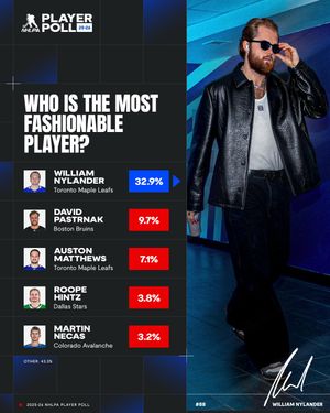 Image post by @nhlpa on Instagram