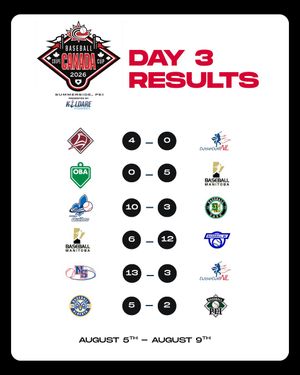 Image post by @baseballcanada on Instagram