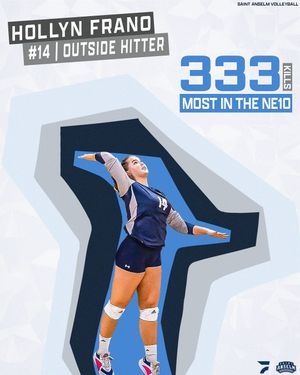 Image post by @flocollegevolleyball on Instagram