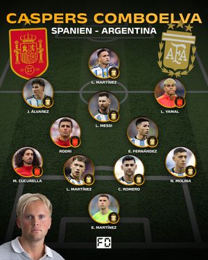 Image post by @fotbolldirekt on Instagram