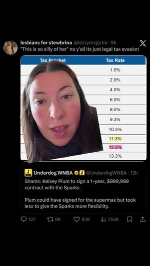 Video post by @bonettttti on TikTok