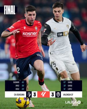 Image post by @LaLiga on Twitter