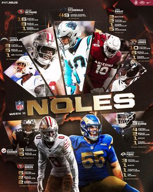 Image post by @fsufootball on Instagram