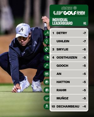 Image post by @livgolfleague on Instagram