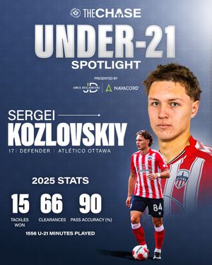 Image post by @cplsoccer on Instagram