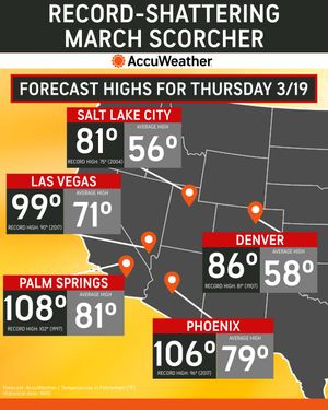 Image post by @accuweather on Instagram