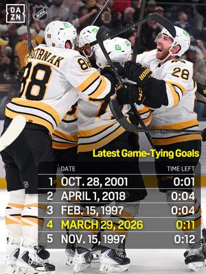 Image post by @dazn on Instagram
