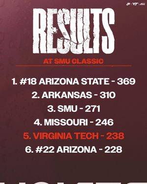 Image post by @hokiesswimdive on Instagram