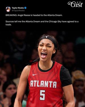 Image post by @thegistca on Instagram