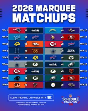 Image post by @nflplus on Instagram