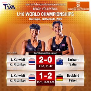 Image post by @thailandvolleyballassociation on Instagram