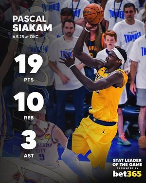 Image post by @pacers on Instagram
